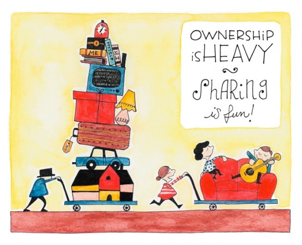 Consommation collaborative