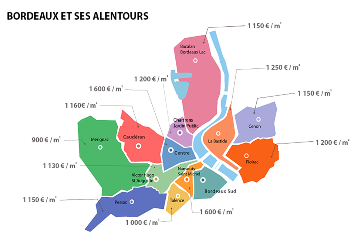 prix garage fermé à Bordeaux par quartier