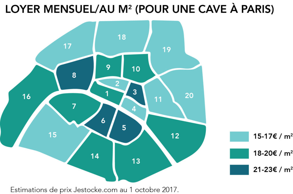 investir et rentabiliser sa cave 