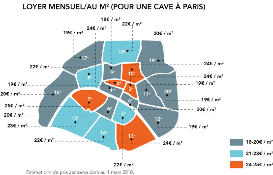 prix d'une cave paris 